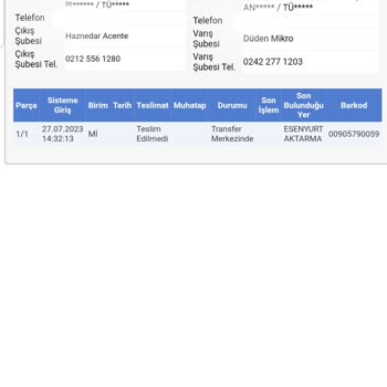 Sürat Kargo'dan Şikayetçiyim. Kargom 10 Gün Oldu Elime Geçmedi!