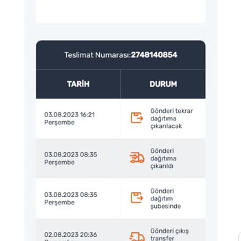 Aras Kargo Kargom Teslim Edilmedi