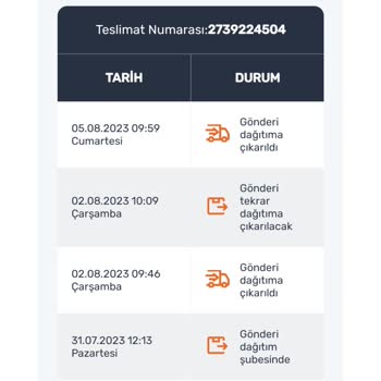 Sürat Kargo Kargo Teslim Gecikmesi