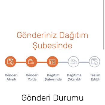 Sürat Kargo Örnek Şubesi