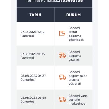 Sürat Kargo Kargo Teslim Edilmedi
