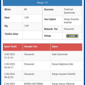 Sürat Kargo Otosansit Kargomu Teslim Etmedi