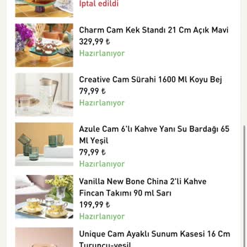 English Home Ürün İptali Ve Ürünlerin Gelmemesi