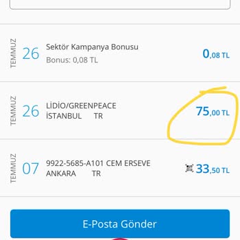 Greenpeace Akdeniz Akdeniz İzinsiz Abone