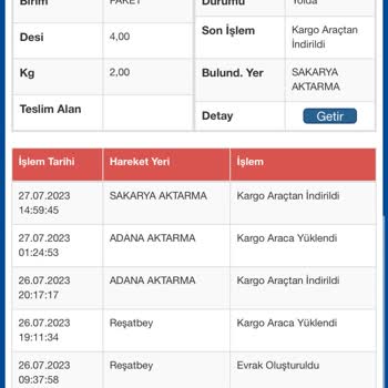 Sürat Kargo Kargom İçin 11 Gündür Hiçbir İşlem Yapılmıyor!