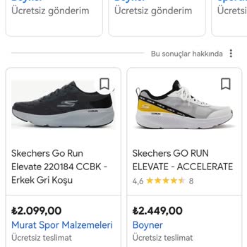 Akbank Ve Boyner Sıkıntılı Ticari İlişkileri