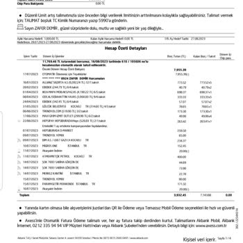 Akbank Haksız Kesilen Axess Üyelik Ücreti