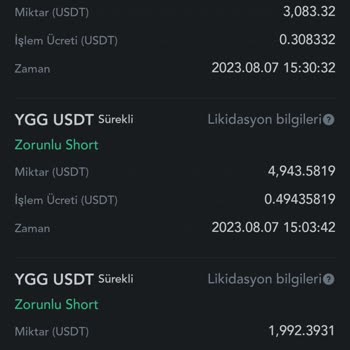 Mexc Vadeli İşlemlerde Haksızlık
