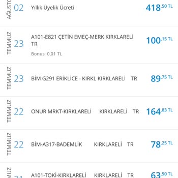 Denizbank Gold Kredi Kartı Aidat İadesi Talebi