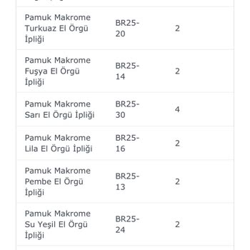 Yurtiçi Kargo Spagetti Siparişim Kayboldu