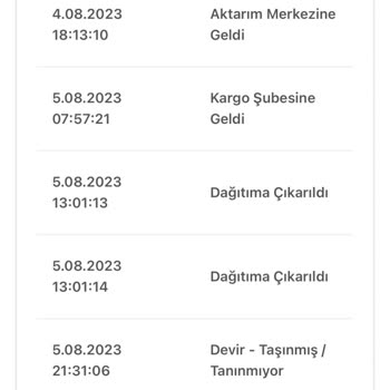 Bir Günde Kargo Tarafından Mağdur Edildim