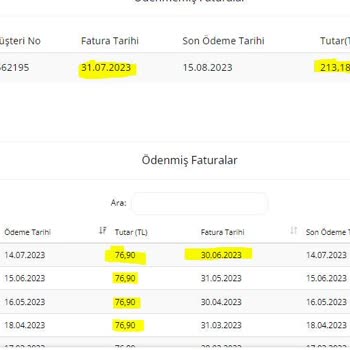Millenicom' Un Bildirim Yapmadan Tarife Fiyat Değişikliği