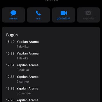 Digiturk Umursamazlığı Ve Güvensizliği