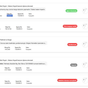 Tüketici Hakem Heyeti Kararı Ve Hepsiburada Pişmanlığı