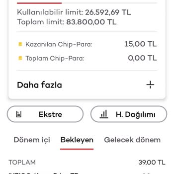 Kredi Kartımdan Amazon Prime Tarafından Yapılan Kesintiye İtiraz