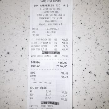 Şok Marketler Eskişehir Borsa Fiyat Farkı