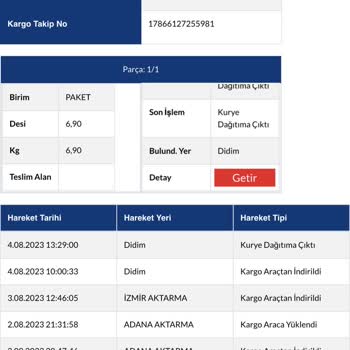 Sürat Kargo 3 Gündür Dağıtımdaki Kargom