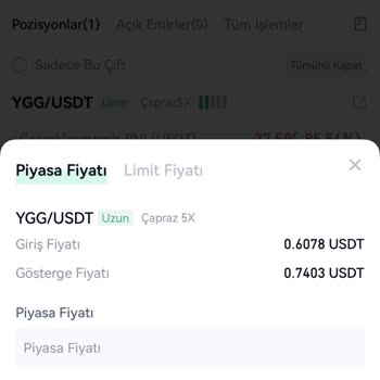 Gate.io Kaldıraç İşlemi Mağduru