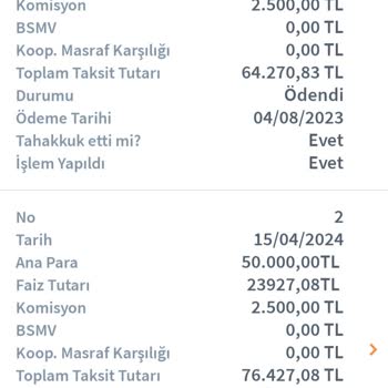 Halkbank Esnaf Kredisi Faiz Oyunu