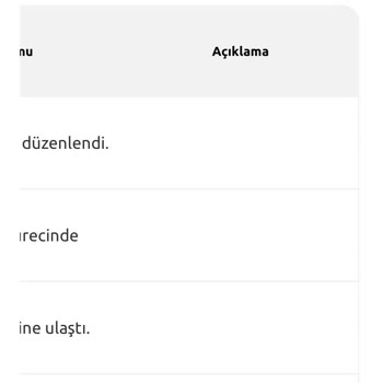 Yurtiçi Kargo Kargom Kayıp P