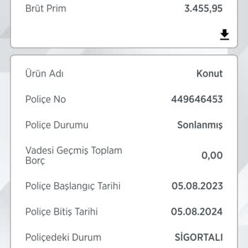 Türkiye Sigorta Poliçesi İptalini İstiyorum