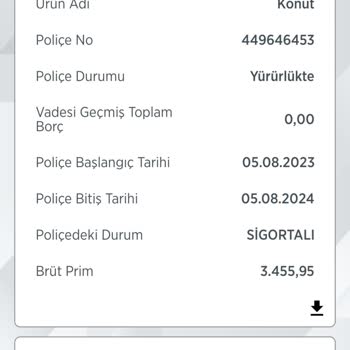 Türkiye Sigorta Poliçesi İptalini İstiyorum