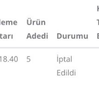 Türk Tarih Kurumu İade Ücret Talebi