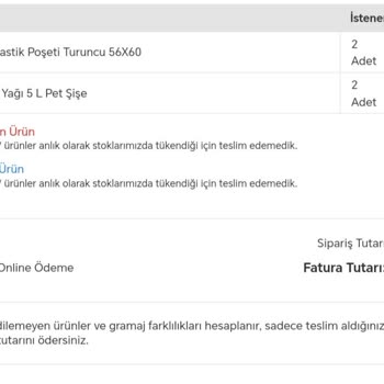 Migros Sipariş Teslimat Sorunu.