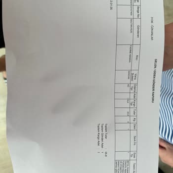 Beyhan Butik İade Teslim Almadık Deniliyor