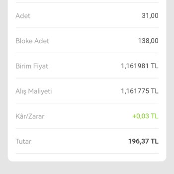 VakıfBank 6. Fon Bloke Mağduriyeti