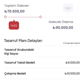 Finansmanı Sağlamayan Birarabam İnsanları Mağdur Ediyor