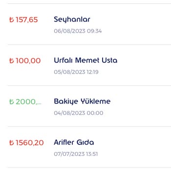 Happy Center Ticket Kartımdan Benden Habersiz Ödeme Almıştır