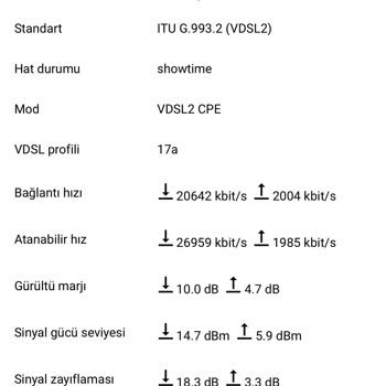 Türk Telekom İnternetim Sürekli Kopuyor