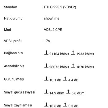 Türk Telekom İnternetim Sürekli Kopuyor