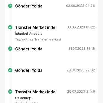 Trendyol Express Teslim Edilmeyen Kargo