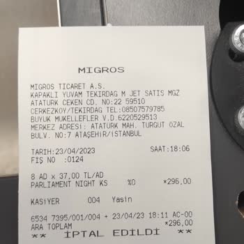 Kapaklı Yuvam Migrosjet Paraya Muhtaç Mı!