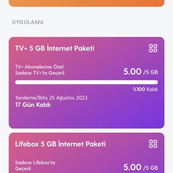 Turkcell 30 GB İnternetin İçeriği Tamamen Farklı