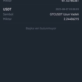 Binance Fazla Fonlama Masrafı