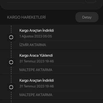 Sürat Kargo Sipariş Gelmedi 7 Gün Oldu