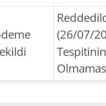 Aile ve Sosyal Hizmetler Bakanlığı Sosyal Yardım Kesilmesi