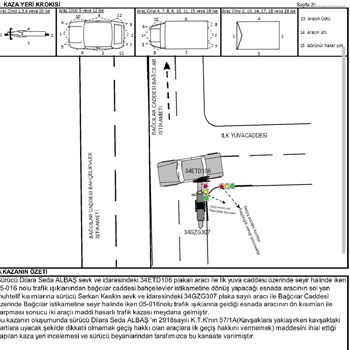 Sompo Sigorta Motorumda Meydana Gelen Trafik Kazasının Sonucunda Yaşadığım Sorunlar