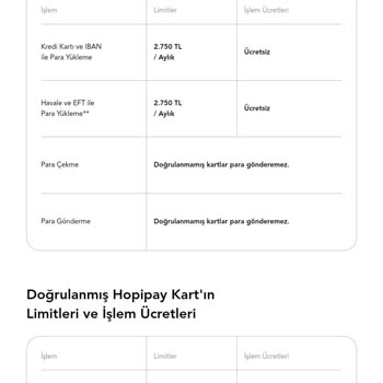 Hopi Ücret Yok Deyip Ücret Alması