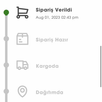 Sevgilimehediyem.com 2 Haftadır Verdiğim Sipariş Gelmiyor