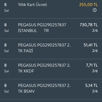 TEB Kredi Kartı Yıllık Aidatı