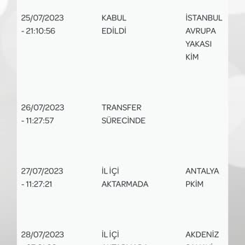 PTT Kargo Dağıtılma Çıkmaması Destek