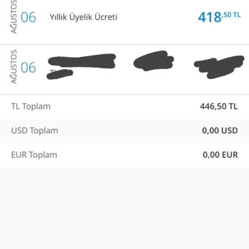 " Denizbank Üyelik Ücreti "