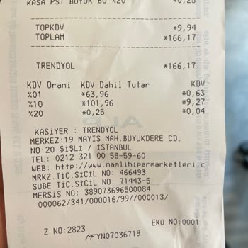 Trendyol Haksız Yere Alınan Ücret