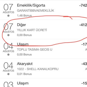 Garanti BBVA Yıllık Kart Ücreti