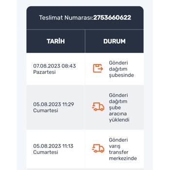 Sürat Kargo Konacık Kargoları Teslim Etmiyor Ve Ulaşılamıyor