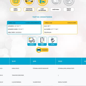 PTT Kargo Kargo Dağıtıma Çıkartılmıyor